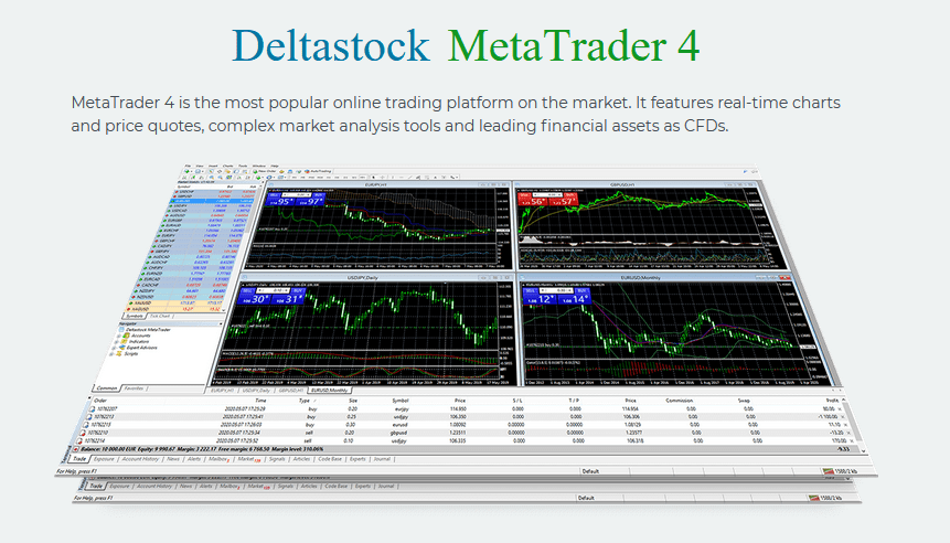Deltastock metatrader4