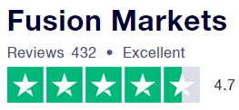 Notes Clients Fusion Markets avis