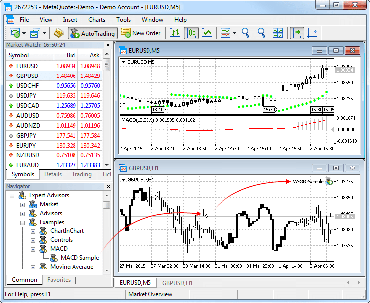 Experts advisors metatrader 5