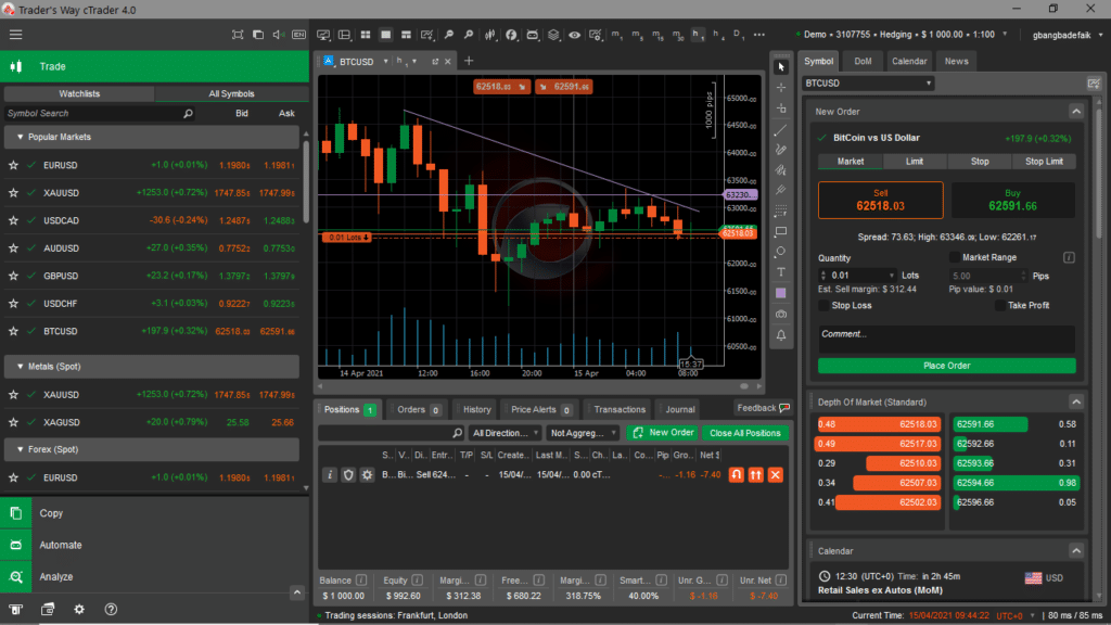 Vue d'ensemble ctrader