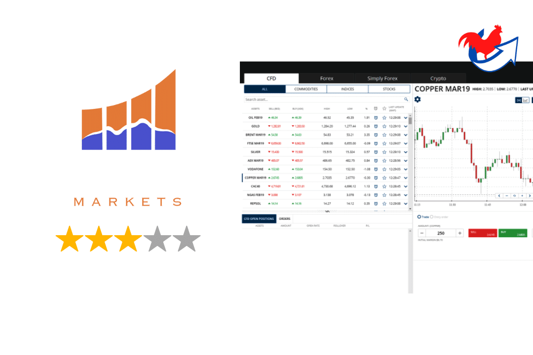 365 capitalmarkets