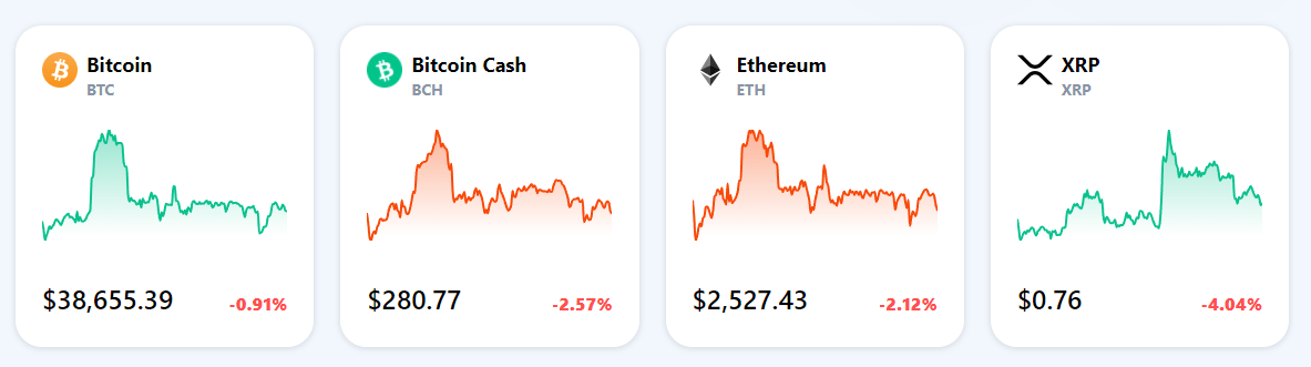 Bitcoin.com
