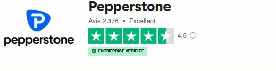 broker islamique pepperstone