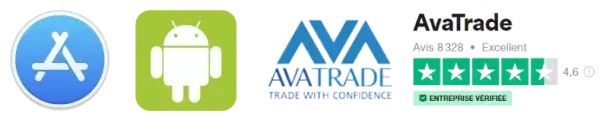 avatrade avis clients